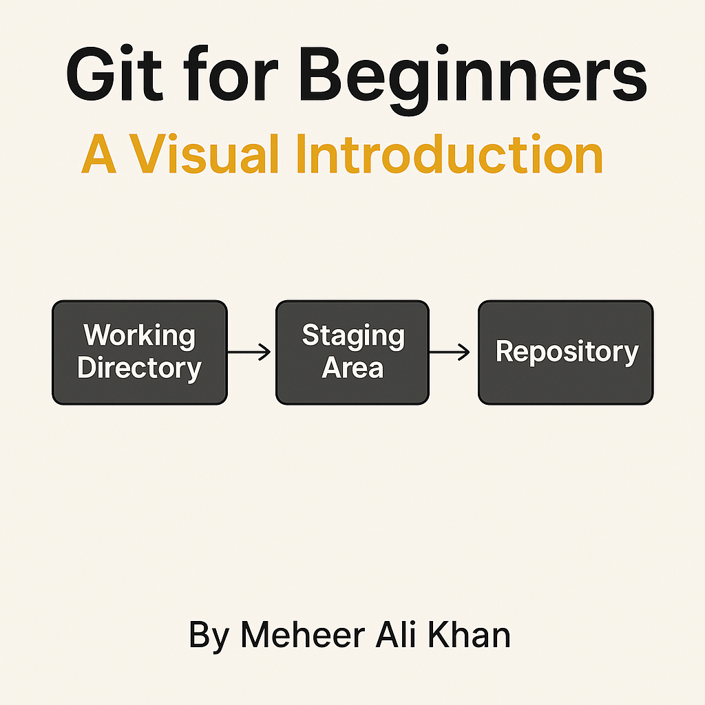Git for Beginners